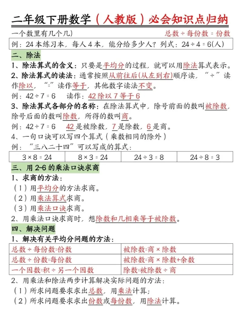 《二年级下册数学必背知识点归纳_2年级下册同步教辅_2下-数学_二下数学-必背资料通用》第2页预览