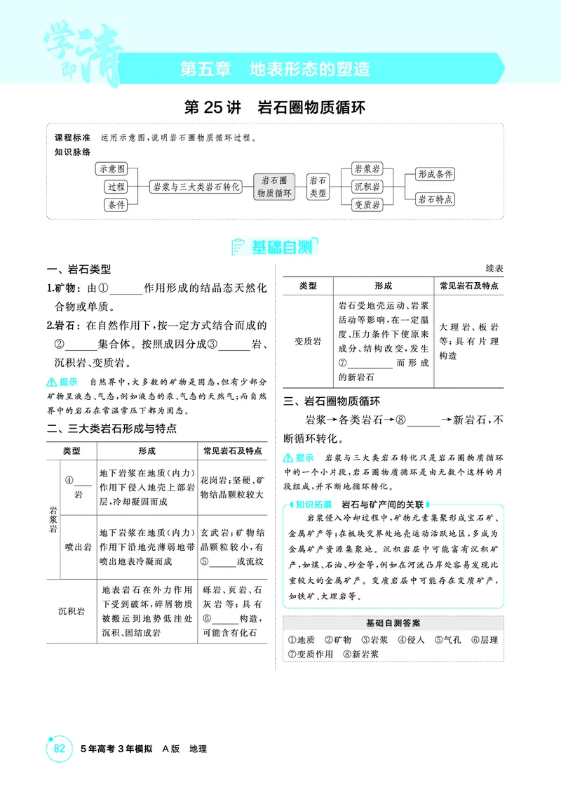 《1_精讲册-第五章　地表形态的塑造_2026版教学资源包_202653高考总复习A版_新高考_地理_教师A版2026年.新高考版.地理.53_第五章地表形态的塑造_2_精讲册PDF》第1页预览