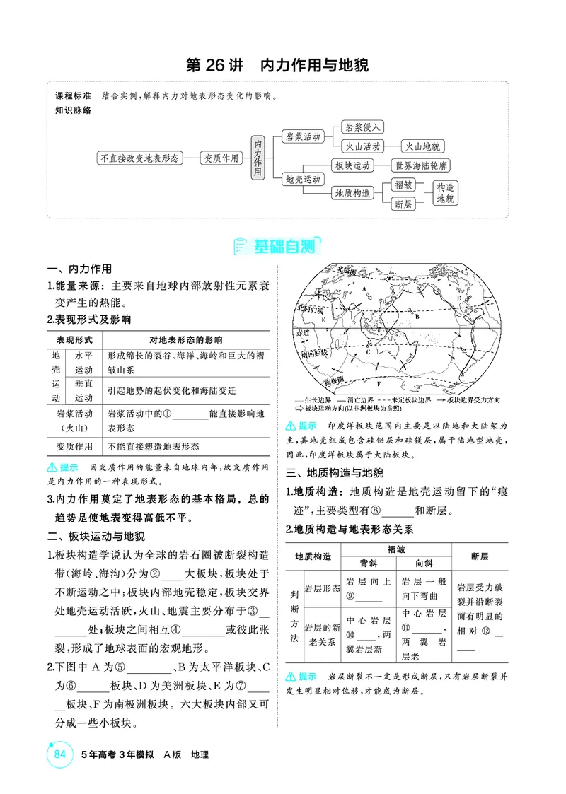 《1_精讲册-第五章　地表形态的塑造_2026版教学资源包_202653高考总复习A版_新高考_地理_教师A版2026年.新高考版.地理.53_第五章地表形态的塑造_2_精讲册PDF》第3页预览