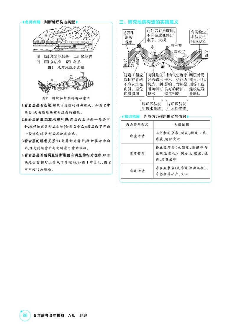 《1_精讲册-第五章　地表形态的塑造_2026版教学资源包_202653高考总复习A版_新高考_地理_教师A版2026年.新高考版.地理.53_第五章地表形态的塑造_2_精讲册PDF》第5页预览