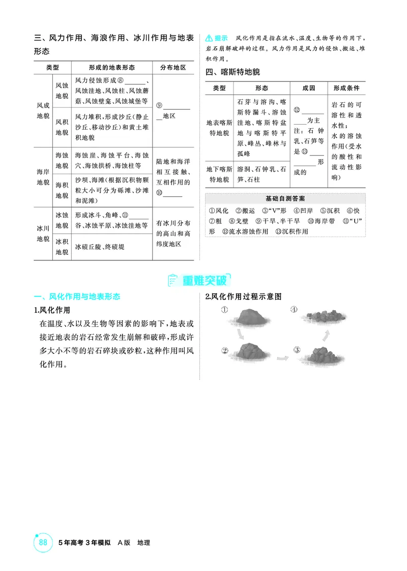 《1_精讲册-第五章　地表形态的塑造_2026版教学资源包_202653高考总复习A版_新高考_地理_教师A版2026年.新高考版.地理.53_第五章地表形态的塑造_2_精讲册PDF》第7页预览