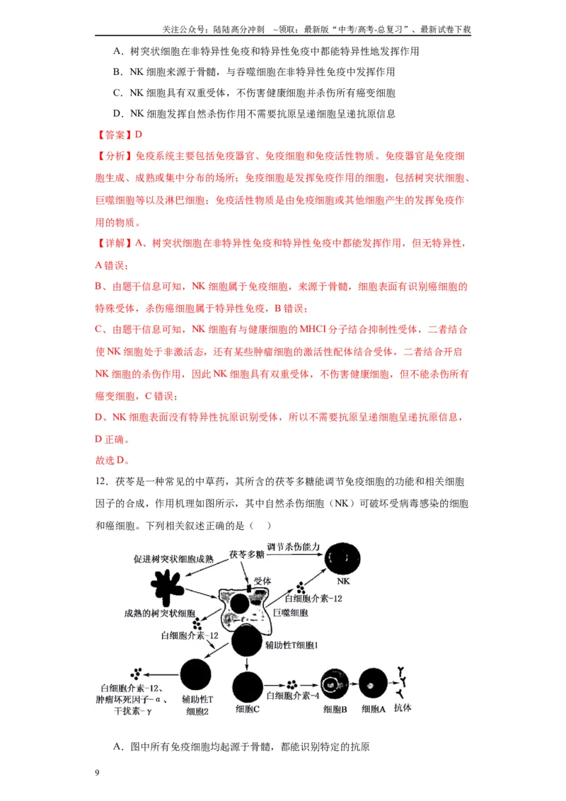《第八单元生命活动的调节（测试卷）（解析版)_06-生物-高考总复习_一轮复习_2024年_2024年高考生物一轮复习重难点专项突破_资料》第9页预览