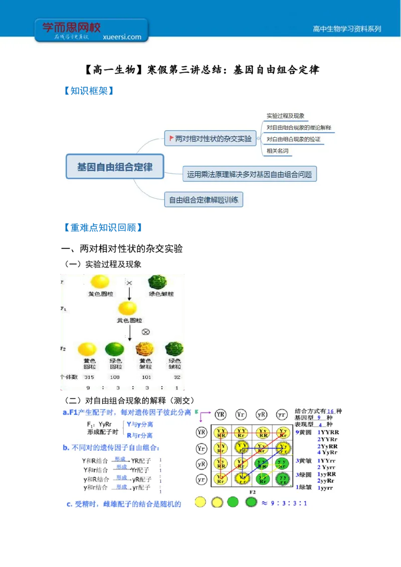 《高一生物目标清北课后总结寒假第三讲-2a70d3ea304c_学而思高一全套_2020年寒假高一_2020寒假目标清北班高一生物直播班(全国)7讲陆巍巍完结_总结》第1页预览