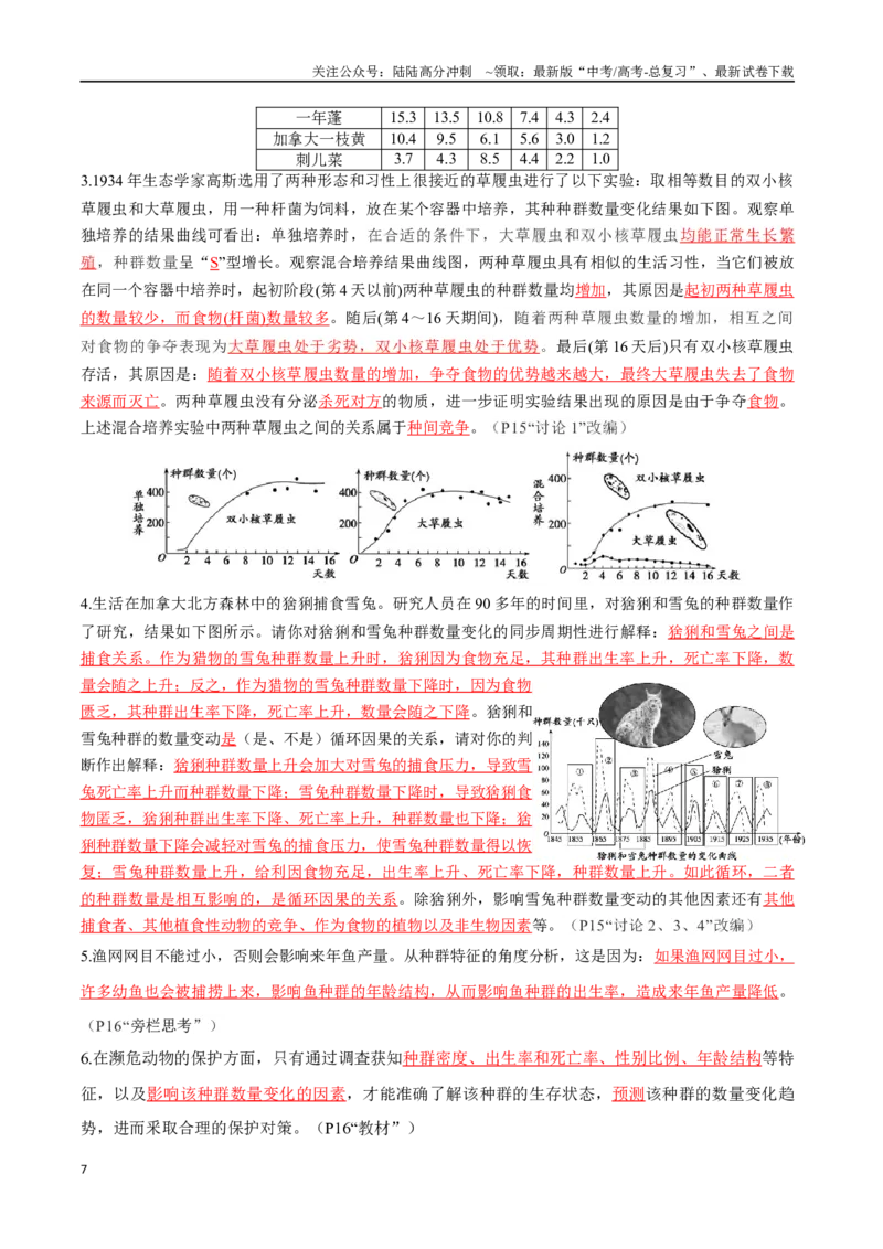 《选择性必修2生物与环境（背诵版）-53页_06-生物-高考总复习_专项复习_2025年_2025年高考生物回归教材长句训练必背大全》第7页预览