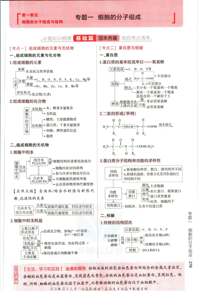《53高考总复习A版生物课标版分类精析_2023A版学生用书》第7页预览