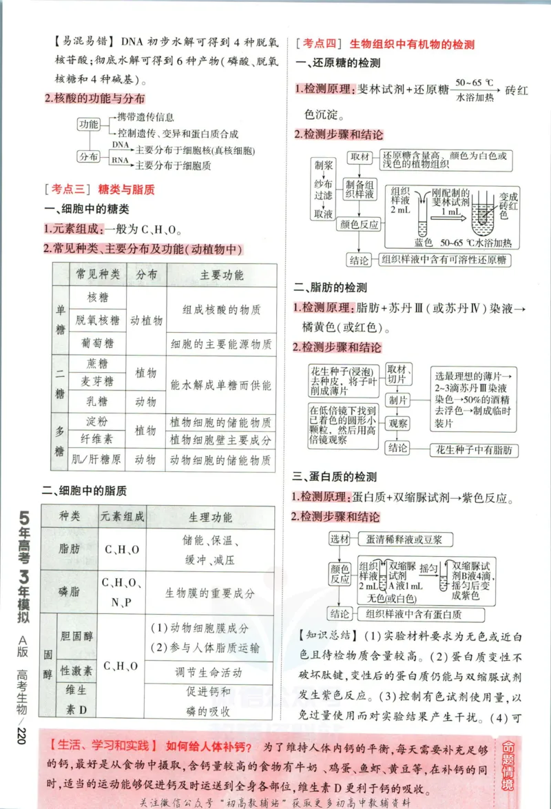 《53高考总复习A版生物课标版分类精析_2023A版学生用书》第8页预览