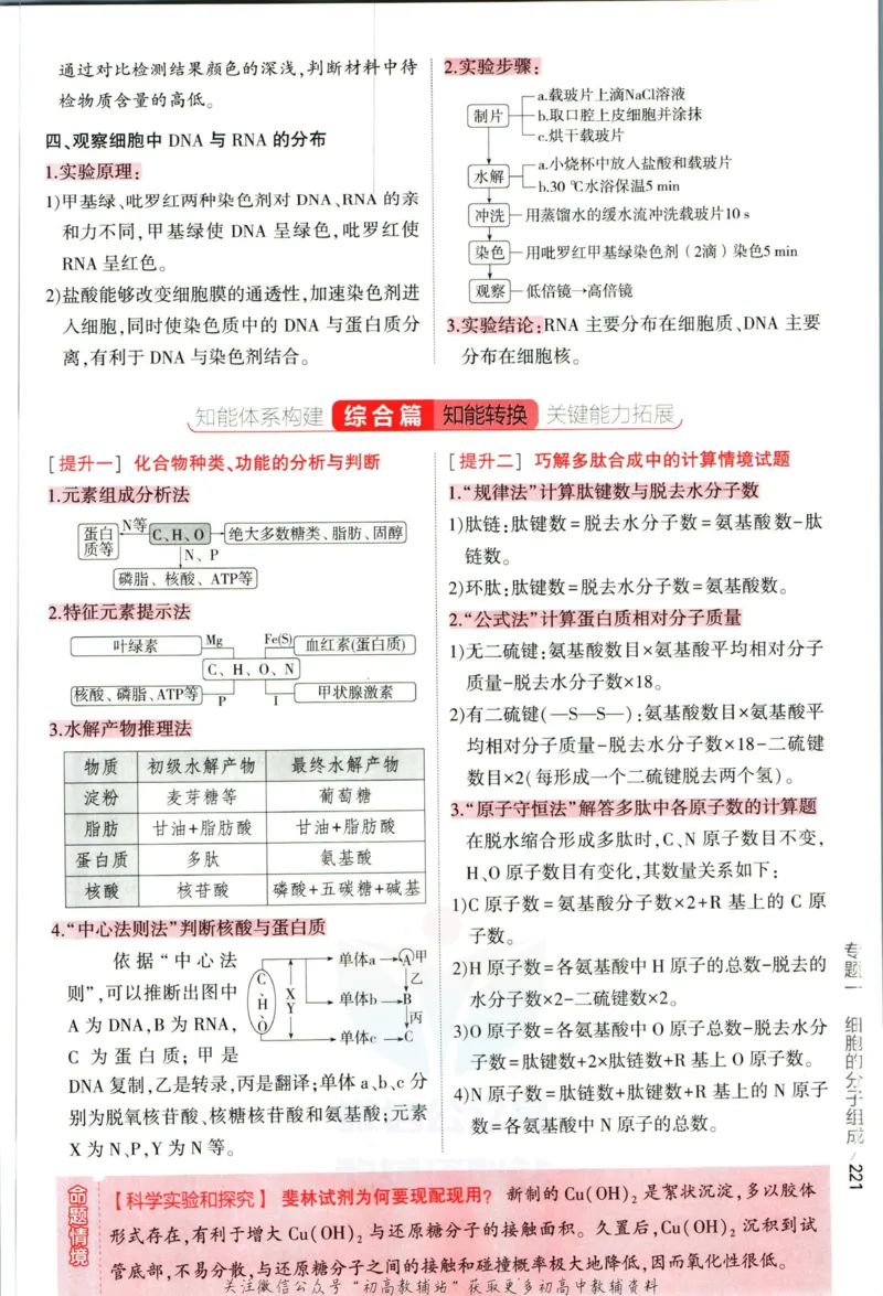 《53高考总复习A版生物课标版分类精析_2023A版学生用书》第9页预览