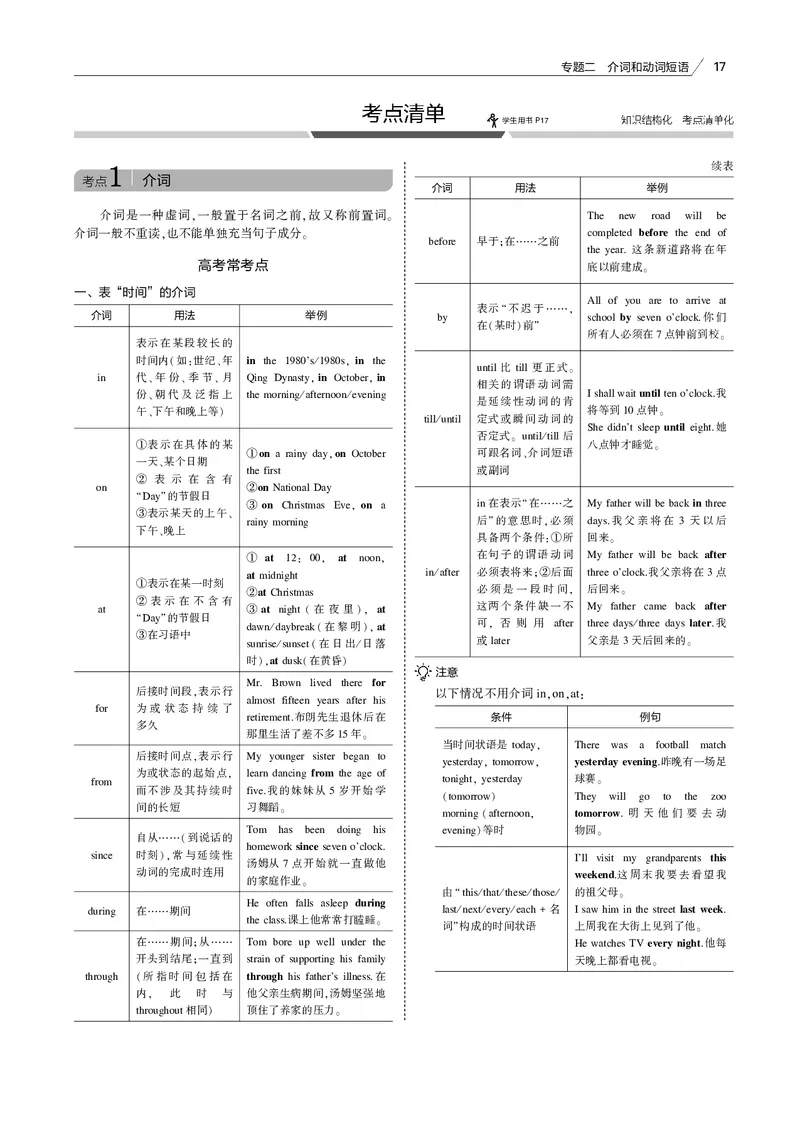 《专题二介词和动词短语_2022版教学资源包_五年高考三年模拟_2022版课标版高考总复习英语5·3B版_专题二介词和动词短语_专题二介词和动词短语（专题电子书）_专题电子书》第2页预览