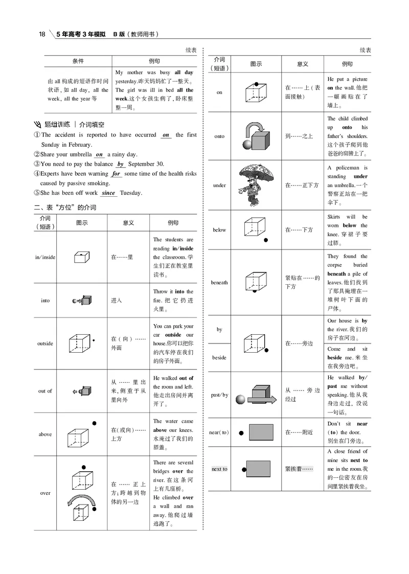 《专题二介词和动词短语_2022版教学资源包_五年高考三年模拟_2022版课标版高考总复习英语5·3B版_专题二介词和动词短语_专题二介词和动词短语（专题电子书）_专题电子书》第3页预览
