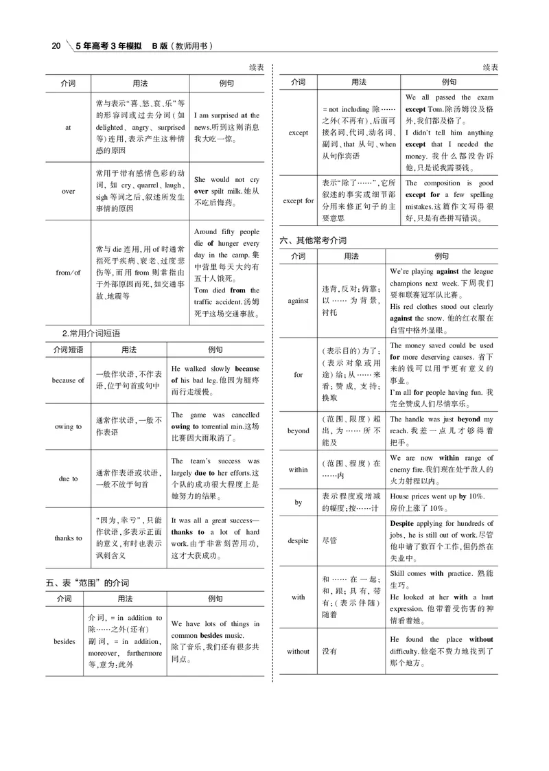 《专题二介词和动词短语_2022版教学资源包_五年高考三年模拟_2022版课标版高考总复习英语5·3B版_专题二介词和动词短语_专题二介词和动词短语（专题电子书）_专题电子书》第5页预览