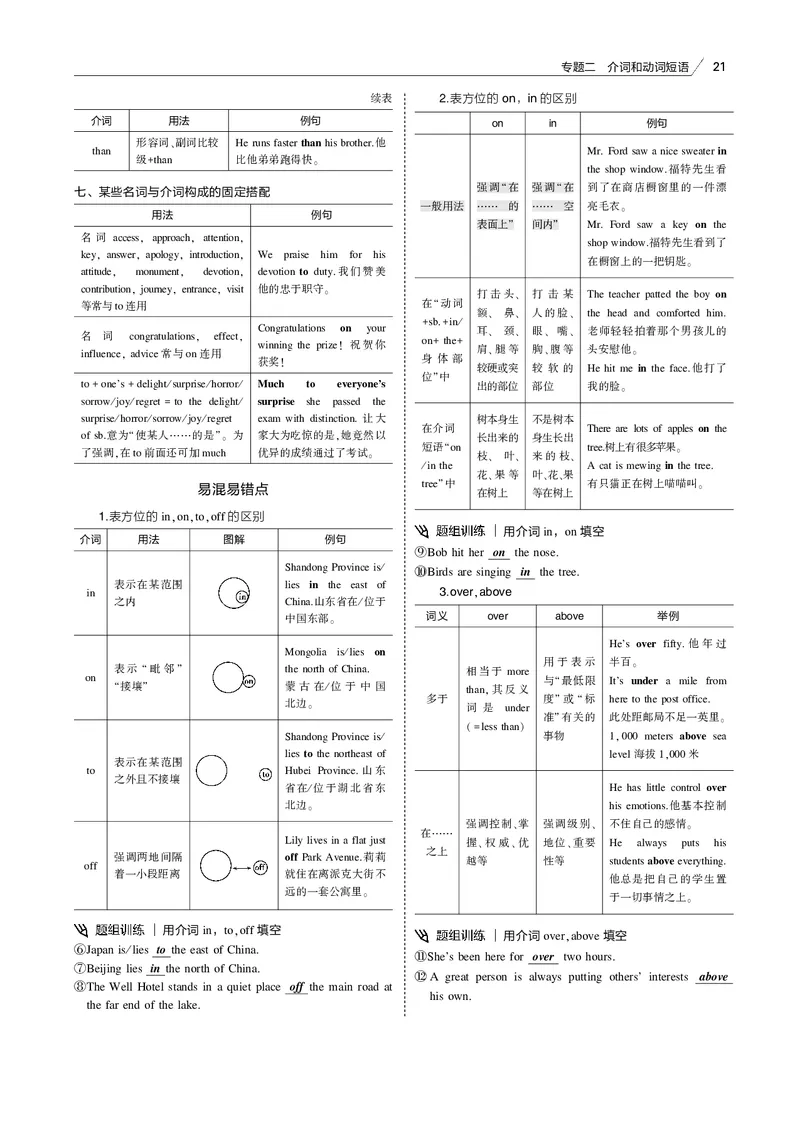 《专题二介词和动词短语_2022版教学资源包_五年高考三年模拟_2022版课标版高考总复习英语5·3B版_专题二介词和动词短语_专题二介词和动词短语（专题电子书）_专题电子书》第6页预览