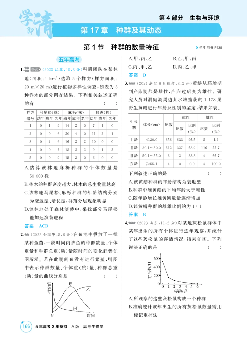 《1_精练册-第17章　种群及其动态_2026版教学资源包_202653高考总复习A版_江苏版_2026版.江苏版.选考总复习.生物.5·3A版_第4部分生物与环境_第17章种群及其动态_1_精练册PDF》第1页预览
