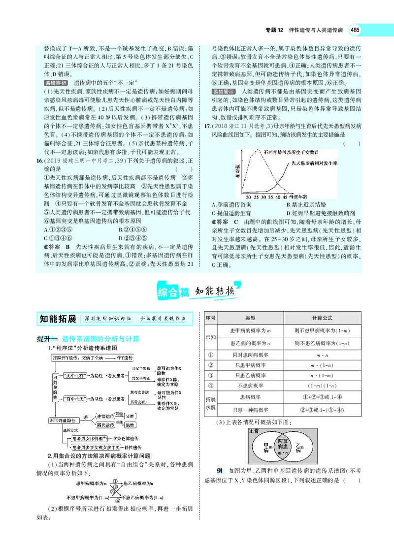 《专题12　伴性遗传与人类遗传病_2022版教学资源包_五年高考三年模拟_2022版新高考版选考总复习生物5·3A版_0125143739_专题12伴性遗传与人类遗传病_专题PDF_专题PDF_专题电子书》第9页预览