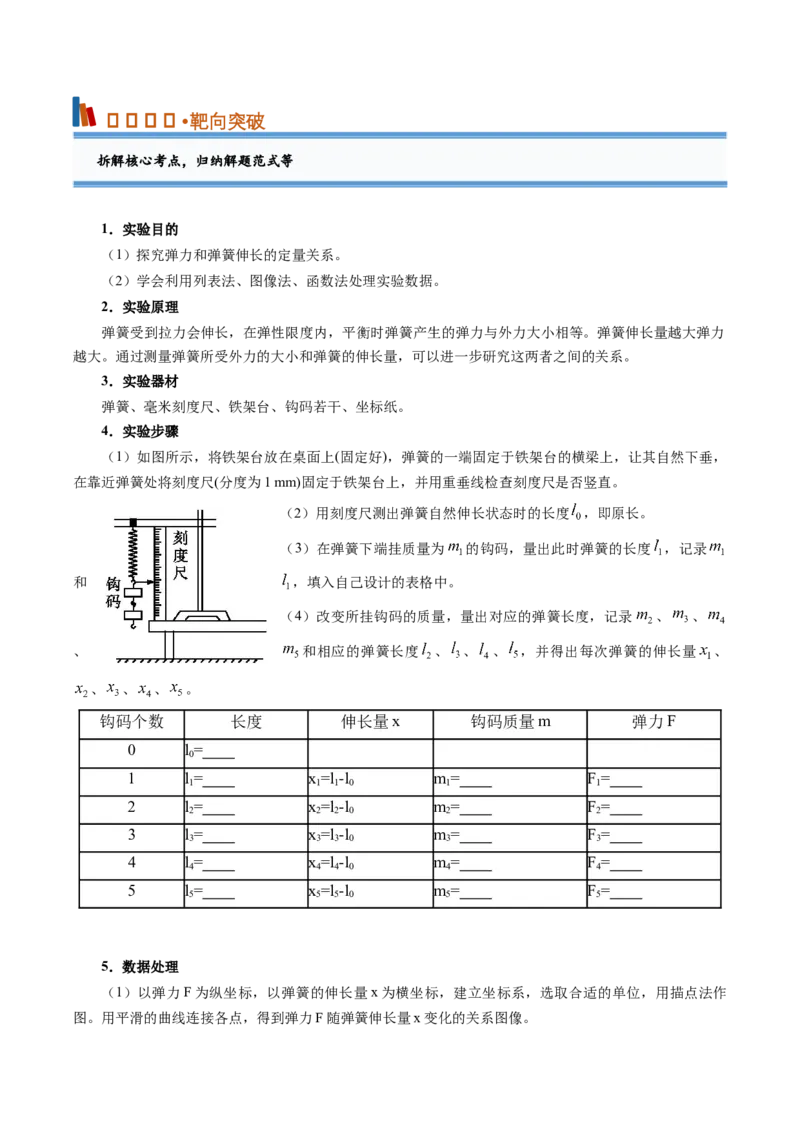 《第06讲实验：探究弹力与弹簧伸长量的关系（专项训练）（黑吉辽蒙专用）（学生版）_地理_2027年高考地理一轮_2027年高考物理一轮课件+讲义+练习（黑吉辽蒙专用）-G330_2027版》第2页预览