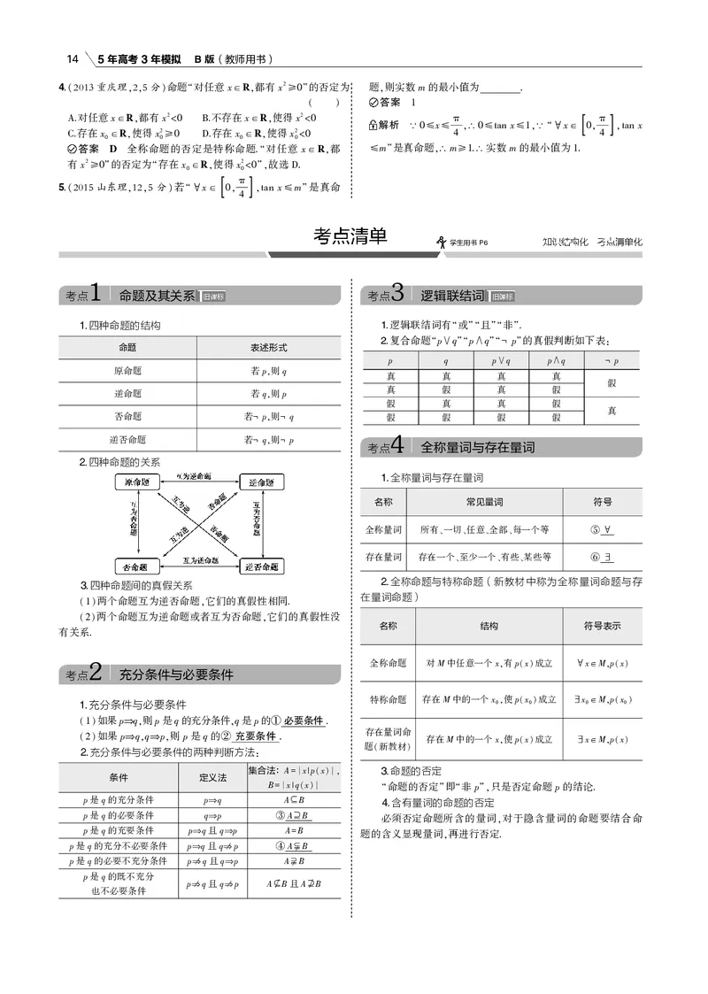 《§1.2　常用逻辑用语_2022版教学资源包_五年高考三年模拟_2022版新高考版高考总复习数学53B版_第一章集合与常用逻辑用语_§12　常用逻辑用语_1_12　常用逻辑用语_专题电子书》第4页预览