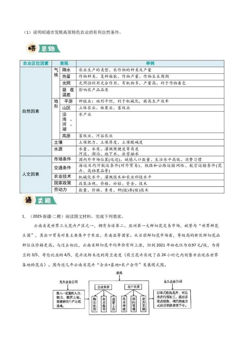 《大题06农业与粮食安全（3大热点角度）（原卷版）_地理_三轮冲刺_大题精做冲刺2025年高考地理大题突破+限时集训（新高考通用）》第3页预览