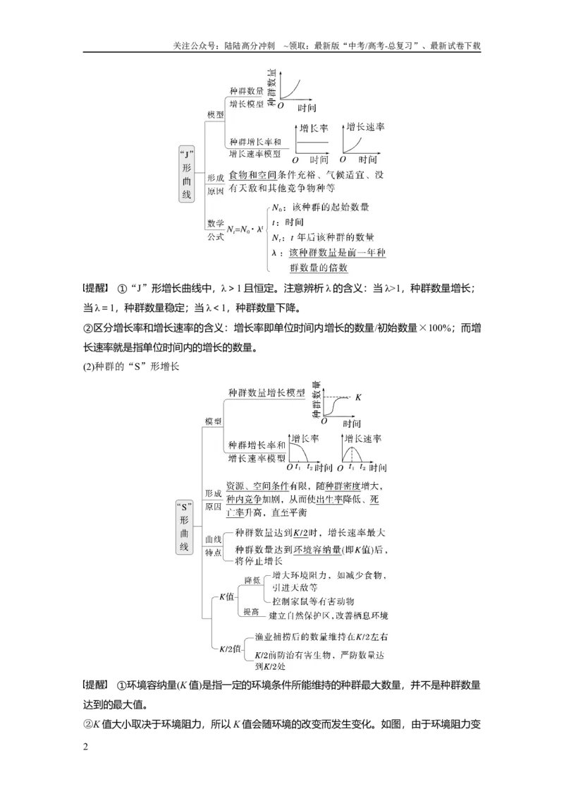 《第九单元　第48课时　种群数量的变化及其影响因素_06-生物-高考总复习_一轮复习_2025年_2025年大一轮复习讲义人教版生物_资料_1-资料_大一轮复习讲义教师专用》第2页预览