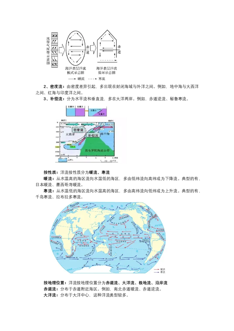 《高频考点49洋流_地理_2026年-地理高考专项复习_42026年高考地理高频考点专项突破思维导图+解题技巧+专项突破》第2页预览