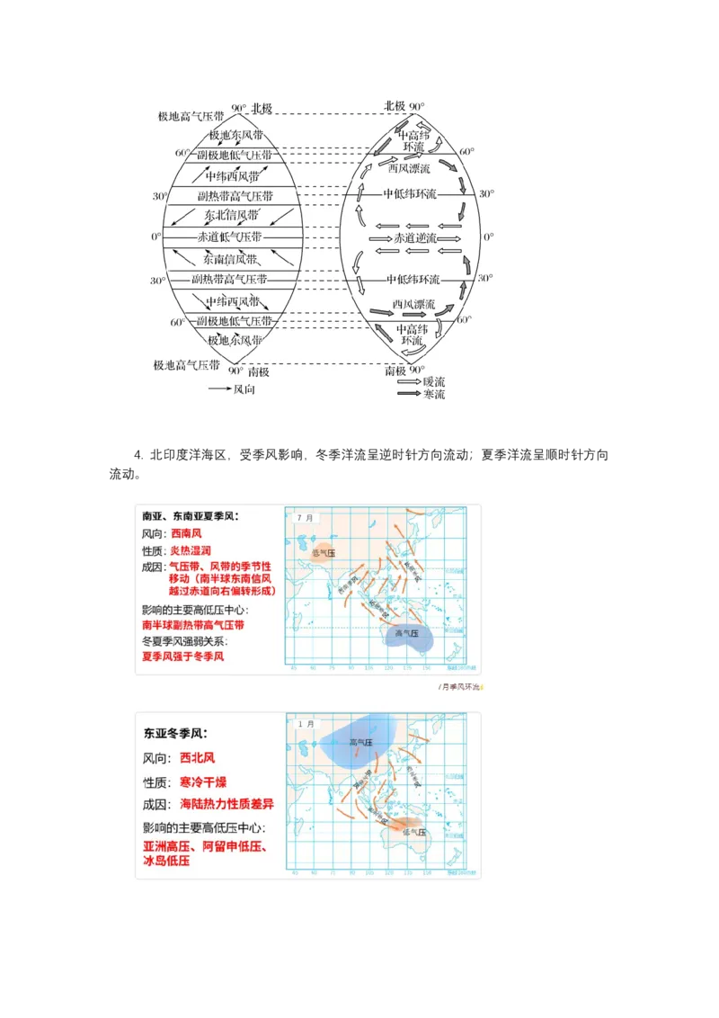 《高频考点49洋流_地理_2026年-地理高考专项复习_42026年高考地理高频考点专项突破思维导图+解题技巧+专项突破》第5页预览