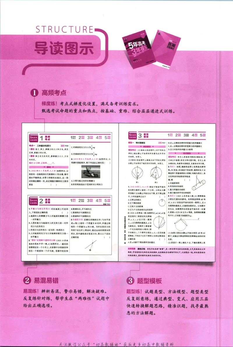《53高考总复习B版物理课标版_2023B版学生用书》第4页预览