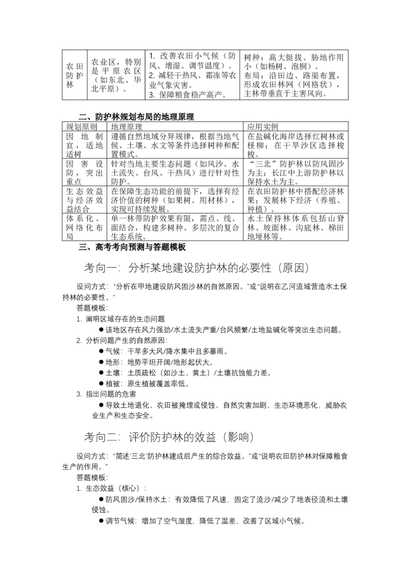 《高频考点103防护林_地理_2026年-地理高考专项复习_42026年高考地理高频考点专项突破思维导图+解题技巧+专项突破》第2页预览