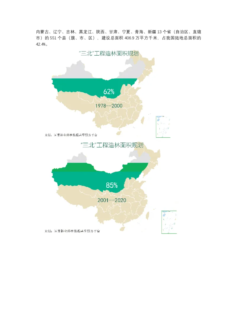 《高频考点103防护林_地理_2026年-地理高考专项复习_42026年高考地理高频考点专项突破思维导图+解题技巧+专项突破》第4页预览
