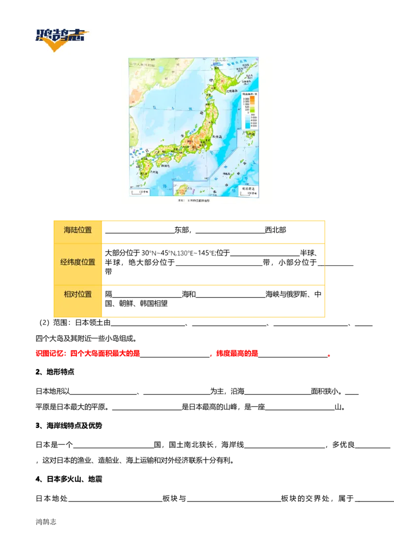 《第八章我们邻近的地区和国家速记清单（填空版）_初中全科《知识梳理》打包下载_2025春《名师总结知识点》下册_地理_七年级》第4页预览