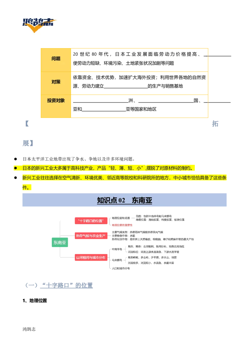 《第八章我们邻近的地区和国家速记清单（填空版）_初中全科《知识梳理》打包下载_2025春《名师总结知识点》下册_地理_七年级》第7页预览