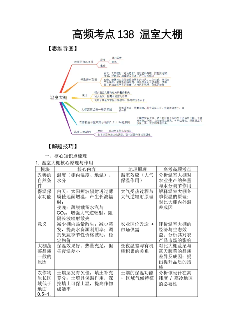 《高频考点138温室大棚_地理_2026年-地理高考专项复习_42026年高考地理高频考点专项突破思维导图+解题技巧+专项突破》第1页预览