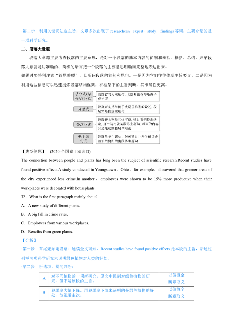 《04阅读理解主旨大意题-2024年高考英语一轮复习语篇理解技能梳理+名校模拟试题精练(通用版)_英语(2)_一轮复习_2024年_2024高考英语一轮复习语篇理解技能梳理名校模拟试题精练_资料》第4页预览