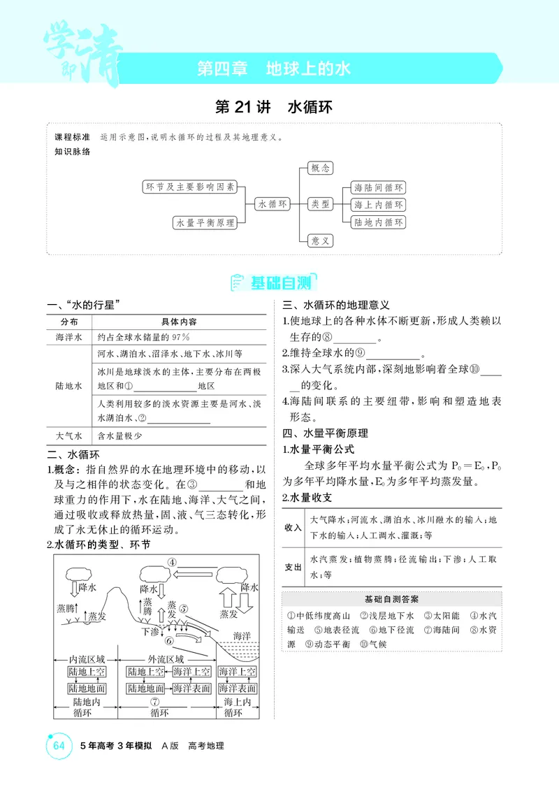 《1_第四章　地球上的水_2026版教学资源包_202653高考总复习A版_湖南版_2026版.湖南版.选考总复习.地理.5·3A版_第四章地球上的水_2_精讲册PDF》第1页预览