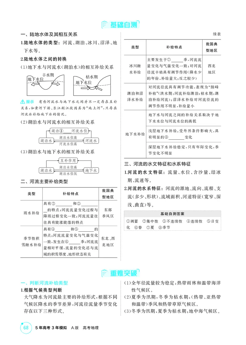 《1_第四章　地球上的水_2026版教学资源包_202653高考总复习A版_湖南版_2026版.湖南版.选考总复习.地理.5·3A版_第四章地球上的水_2_精讲册PDF》第5页预览