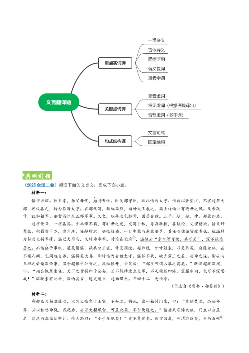 《题型04文言文翻译（题型专练）（全国通用）（教师版）_专项复习_2026年-语文专项复习_2026年高考语文重难点讲义专练（新高考通用）-G102_2026版》第2页预览