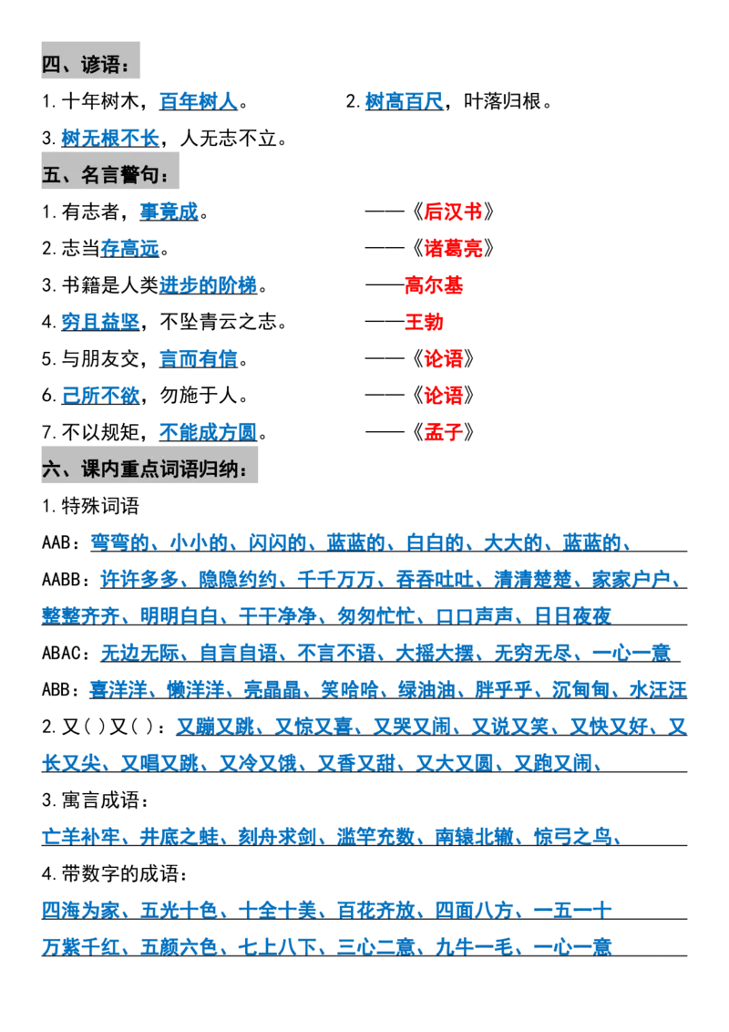 《二年级上册语文全册高频考点梳理(1)(1)_2年级上册同步教辅_2上-语文_二上语文-核心考点》第2页预览