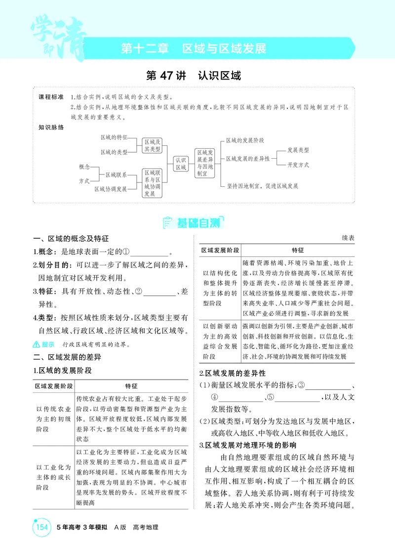 《1_第十二章　区域与区域发展_2026版教学资源包_202653高考总复习A版_湖南版_2026版.湖南版.选考总复习.地理.5·3A版_第十二章区域与区域发展_2_精讲册PDF》第1页预览