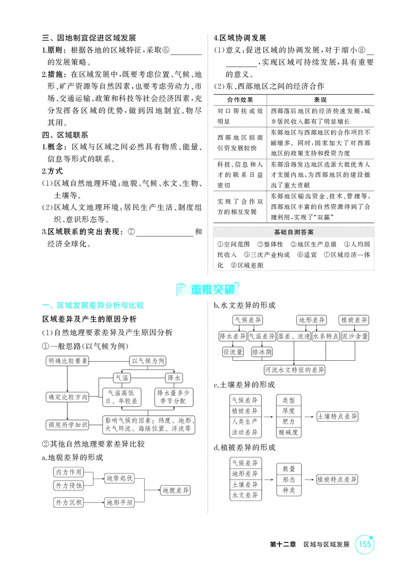 《1_第十二章　区域与区域发展_2026版教学资源包_202653高考总复习A版_湖南版_2026版.湖南版.选考总复习.地理.5·3A版_第十二章区域与区域发展_2_精讲册PDF》第2页预览