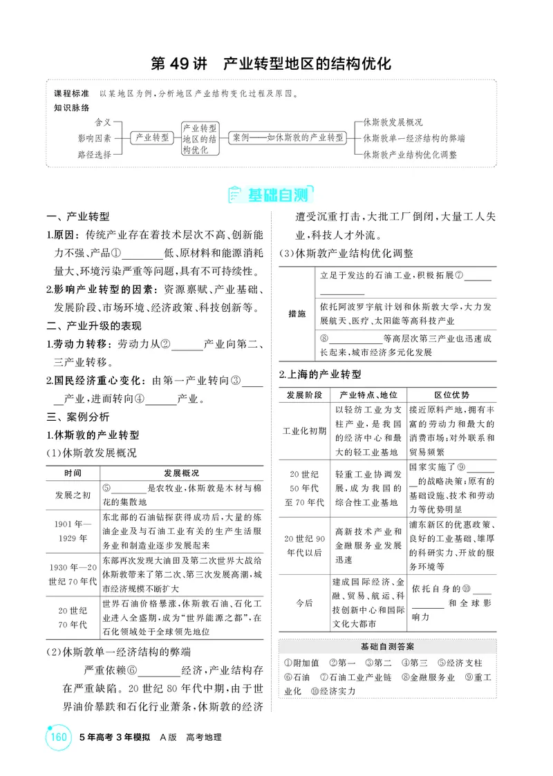 《1_第十二章　区域与区域发展_2026版教学资源包_202653高考总复习A版_湖南版_2026版.湖南版.选考总复习.地理.5·3A版_第十二章区域与区域发展_2_精讲册PDF》第7页预览
