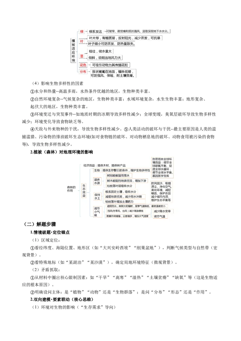 《题型18生物与地理环境相互关系答题技巧（题型专练）（全国通用）（学生版）_地理_2026年-地理高考专项复习_2026年高考地理重难点讲义专练（新高考通用）-G102_2026版》第4页预览