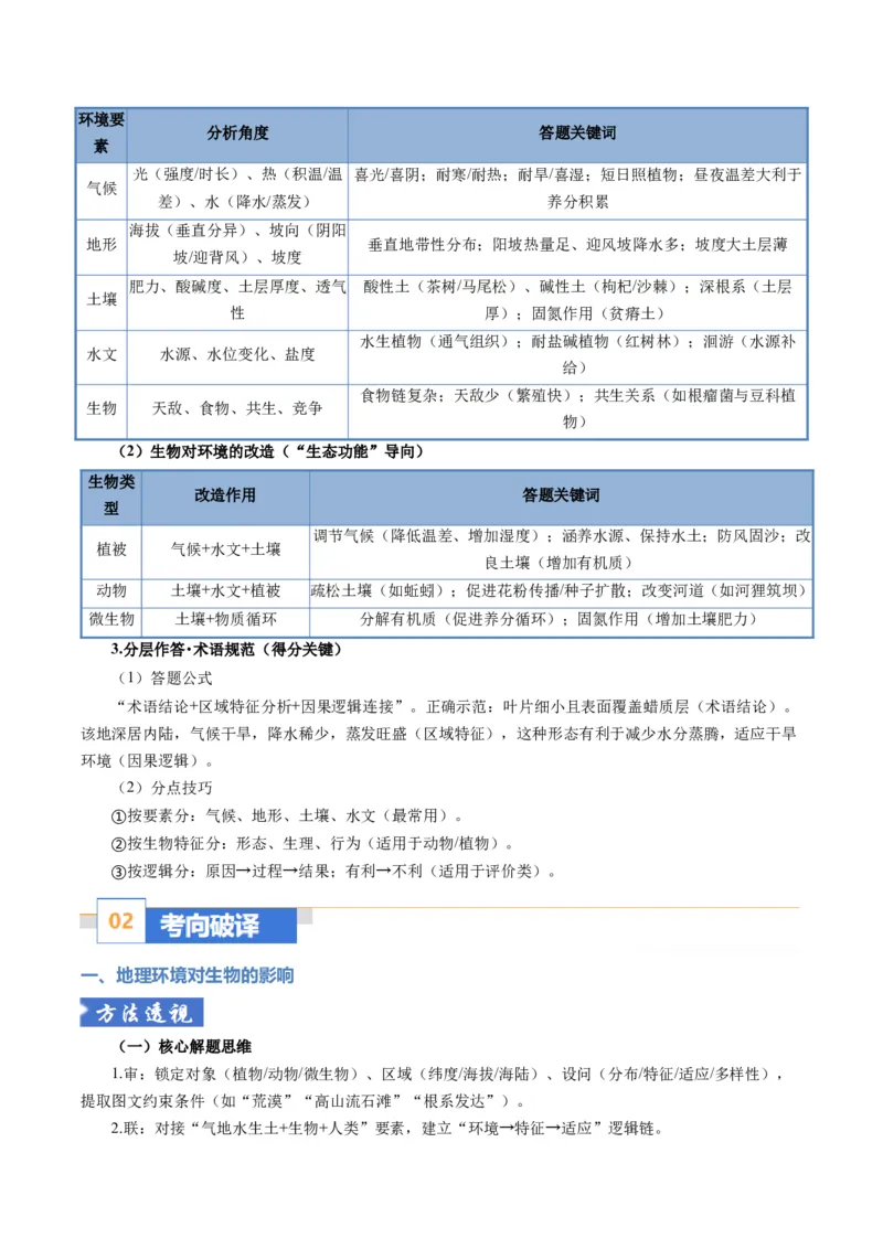 《题型18生物与地理环境相互关系答题技巧（题型专练）（全国通用）（学生版）_地理_2026年-地理高考专项复习_2026年高考地理重难点讲义专练（新高考通用）-G102_2026版》第5页预览