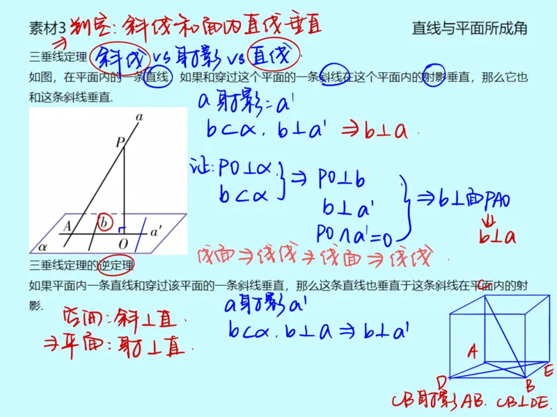 《第十讲雯雯笔记-b0bf50cfa486_学而思高一全套_2020年春季高一_2020春季目标自招综评班高一数学直播班刘雯已完结16讲_gs46-20春季目标自招综评班高一数学直播班16讲》第10页预览