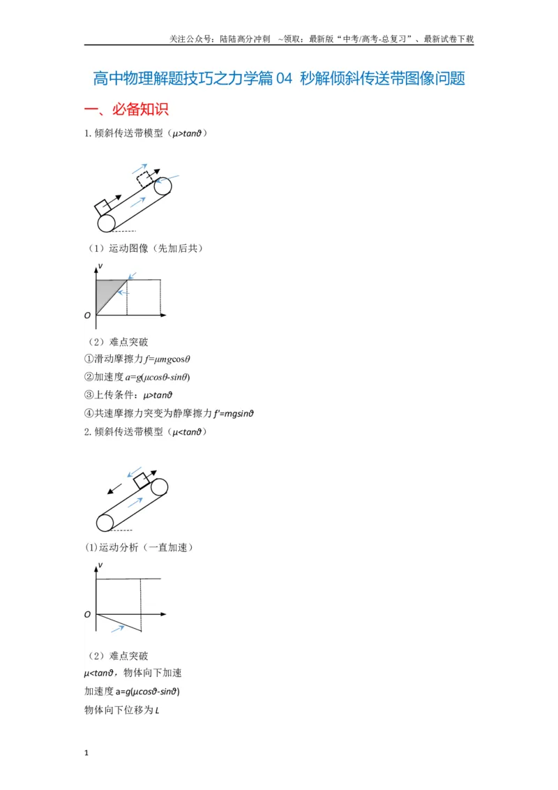 《高中物理题型解题技巧之力学篇04秒解倾斜传送带图像问题（原卷版）_04-物理-高考总复习_专项复习_2024年_2024年高考物理答题技巧与模板构建》第1页预览