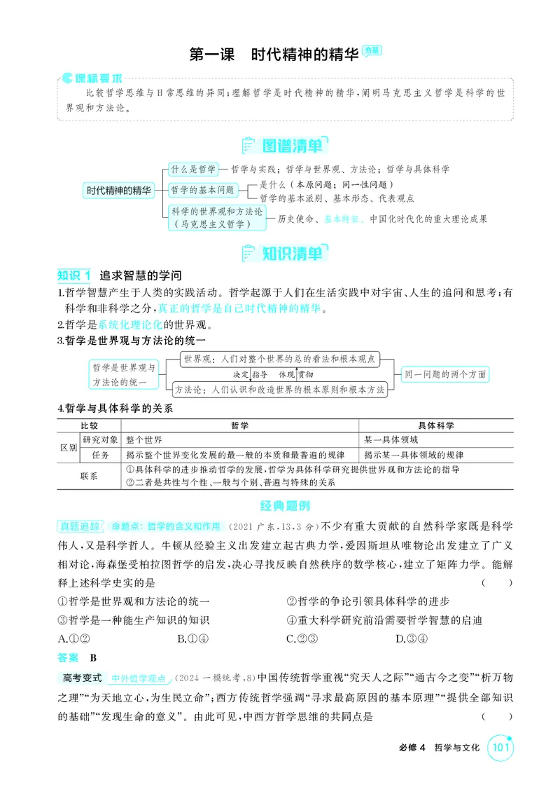 《1_精讲册-第一课　时代精神的精华_2026版教学资源包_202653高考总复习A版_山东版_2026版.山东版.选考总复习.政治.5·3A版_一、图书电子教参_必修4哲学与文化_第一课时代精神的精华_2_精讲册PDF》第2页预览