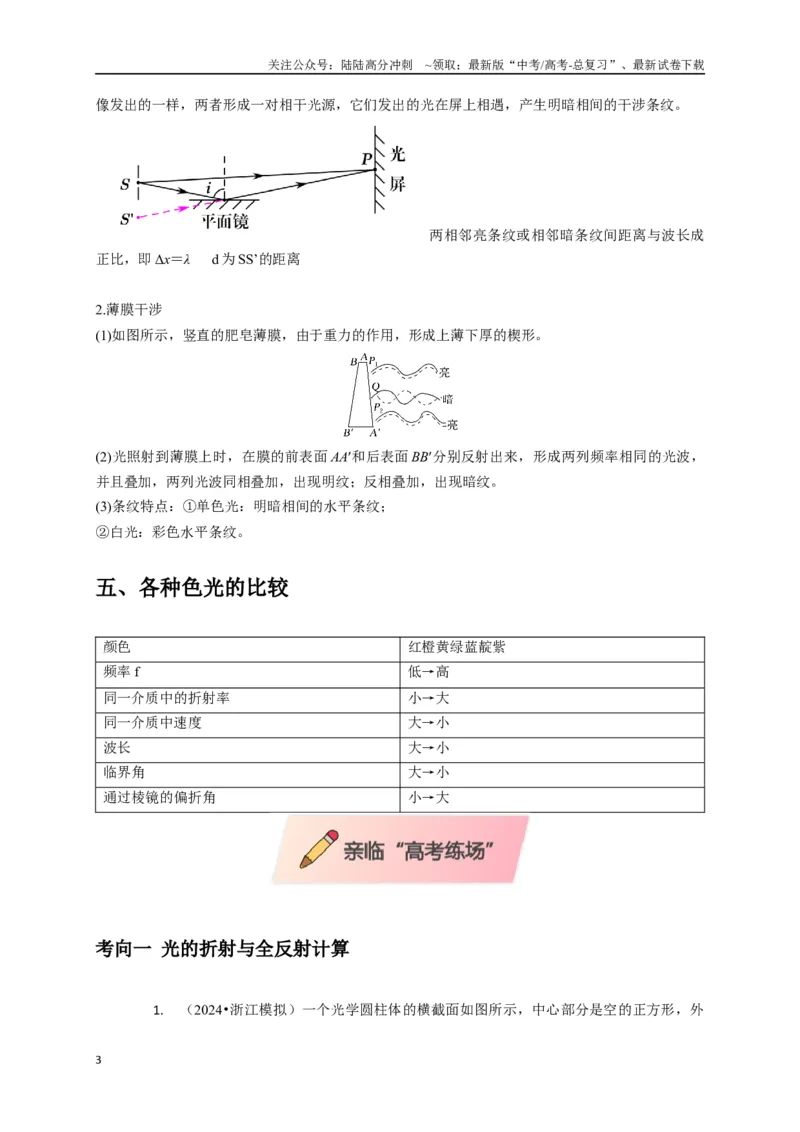 《选择10光学（教师版）_04-物理-高考总复习_二轮复习_2025年_2025届高考物理二轮复习热点题型归类_资料_2025版》第3页预览