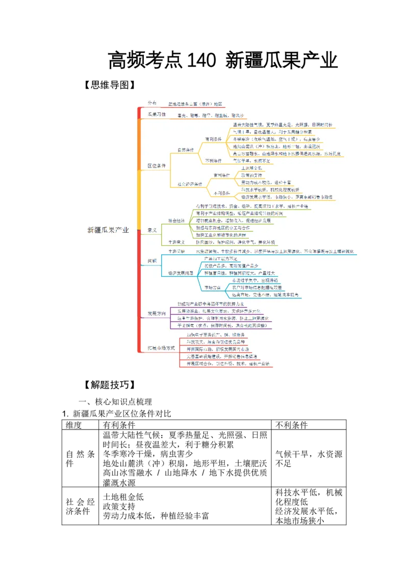 《高频考点140新疆瓜果产业_地理_2026年-地理高考专项复习_42026年高考地理高频考点专项突破思维导图+解题技巧+专项突破》第1页预览