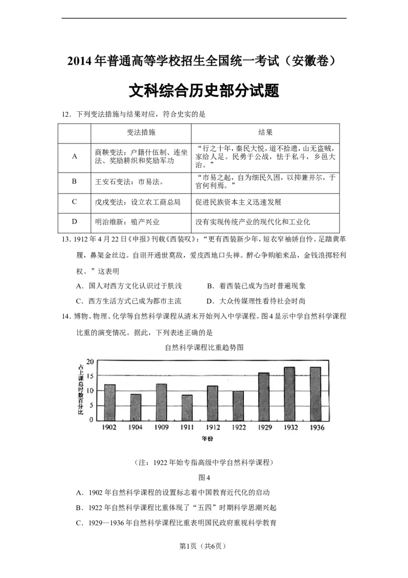 《2014年高考安徽卷(文综历史部分)(含答案)_高考一二三轮复习_历史_2026年-历史高考专项复习_2008年-2025年历史高考真题_2008-2020年高考_地方卷_安徽高考历史08-20》第1页预览