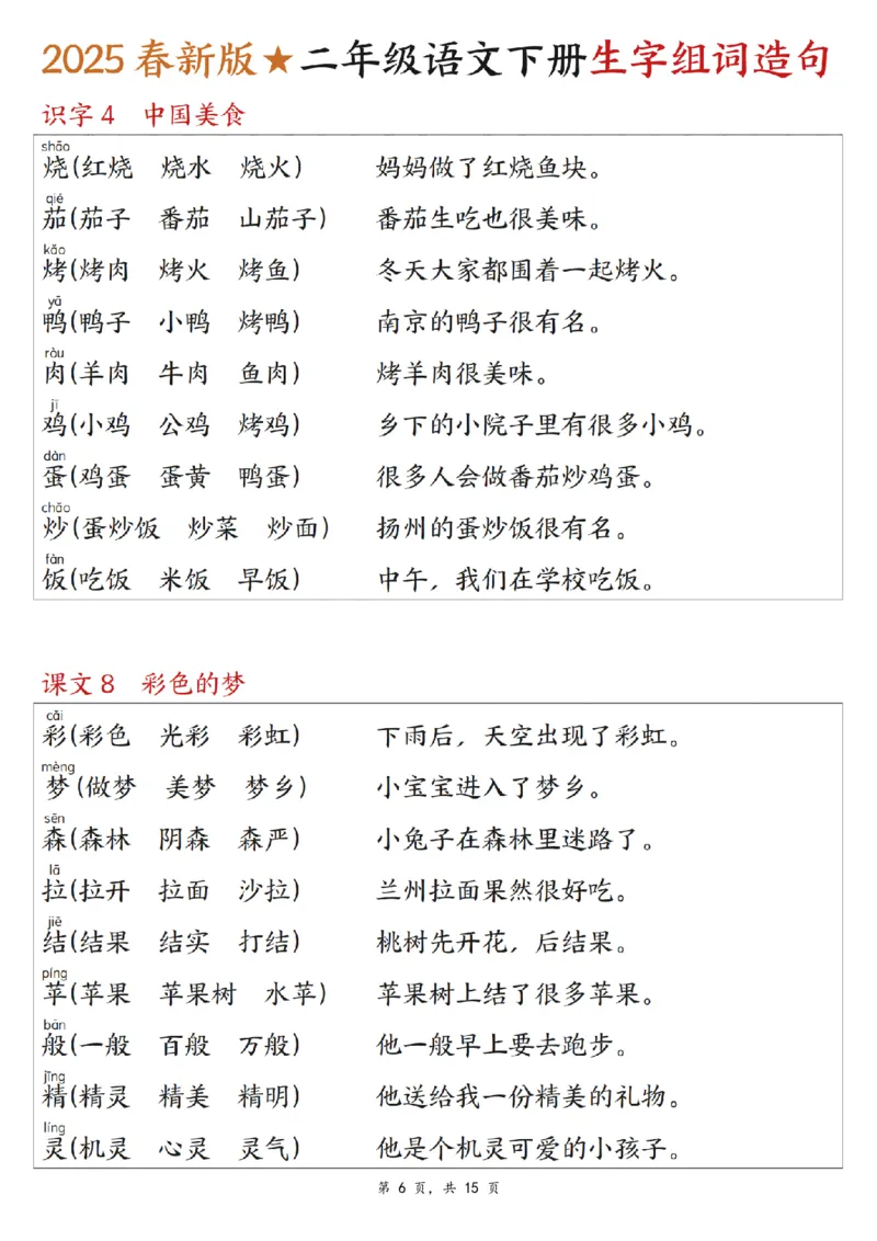 《二年级（下）语文生字组词造句.1_2年级下册同步教辅_2下-语文_二下语文-词语默写+注音》第6页预览