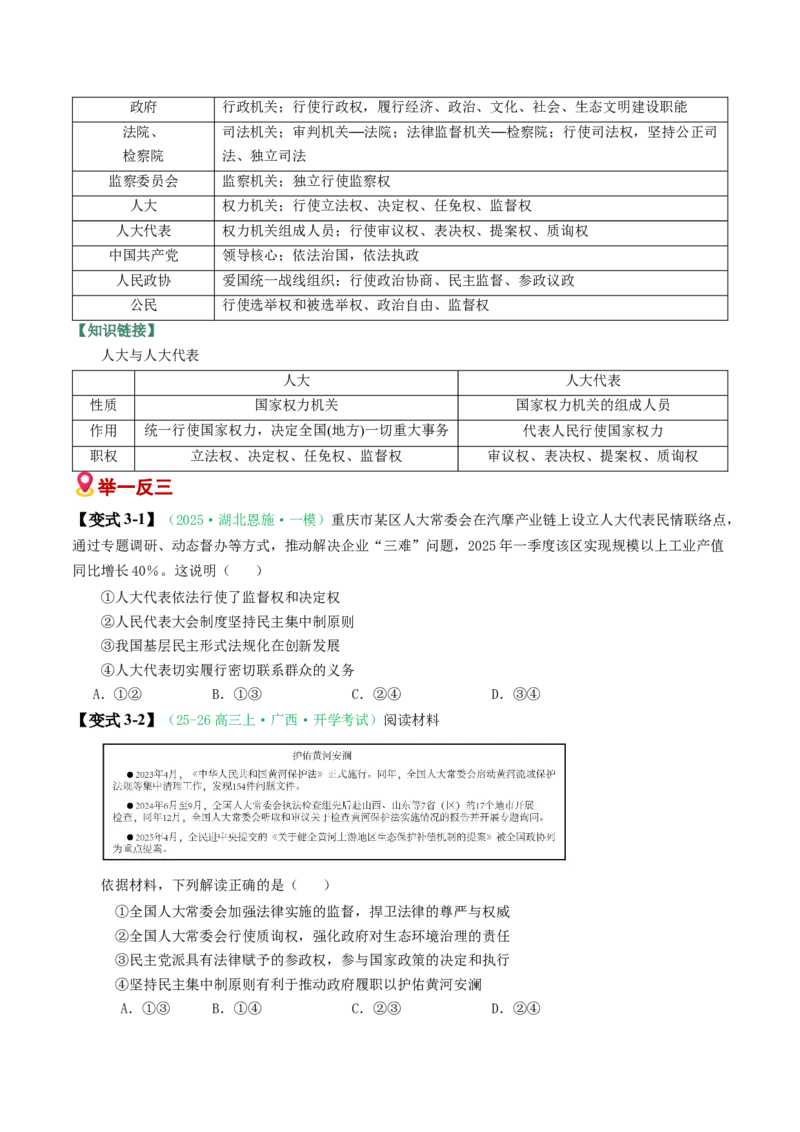 《易错06人民当家作主（易错专练）（学生版）_zheng治_2026年-政治高考二轮复习_2026年高考政治重难点讲义专练（新高考通用）-G102_2026版》第5页预览