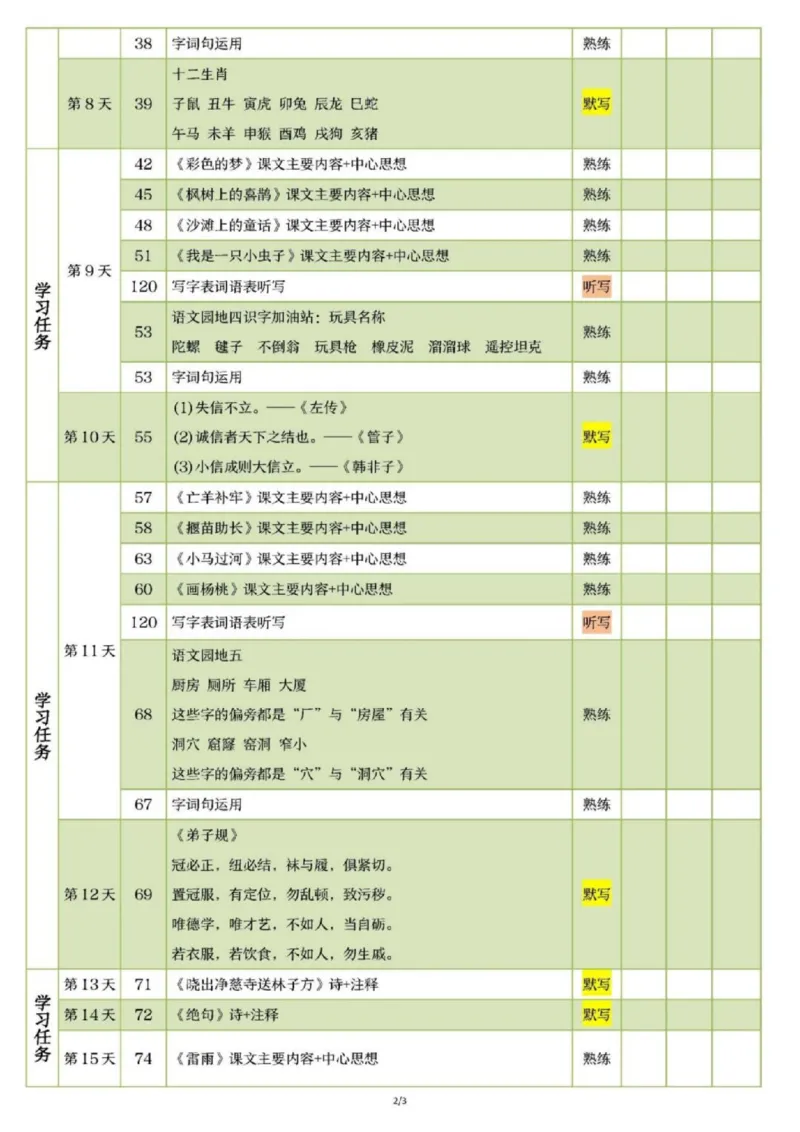 《二年级（下）语文期末复习计划单_2年级下册同步教辅_2下-语文_二下语文-重点必备资料》第2页预览