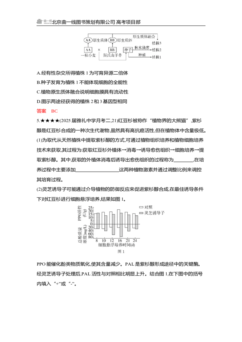 《1_精练册Word-第23章　细胞工程_2026版教学资源包_202653高考总复习A版_湖南版_2026版.湖南版.选考总复习.生物.5·3A版_第5部分生物技术与工程_第23章细胞工程_3_习题WORD》第5页预览