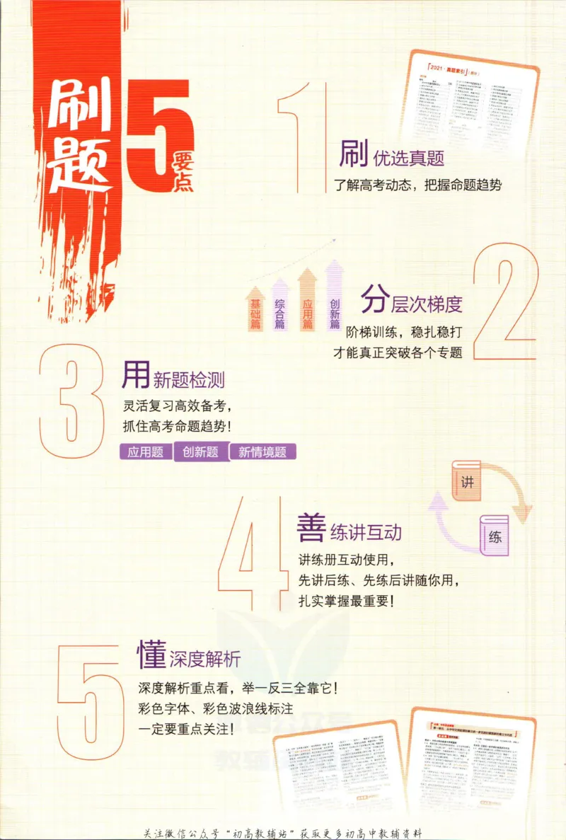 《53高考总复习A版历史新高考高考_2023A版学生用书》第2页预览